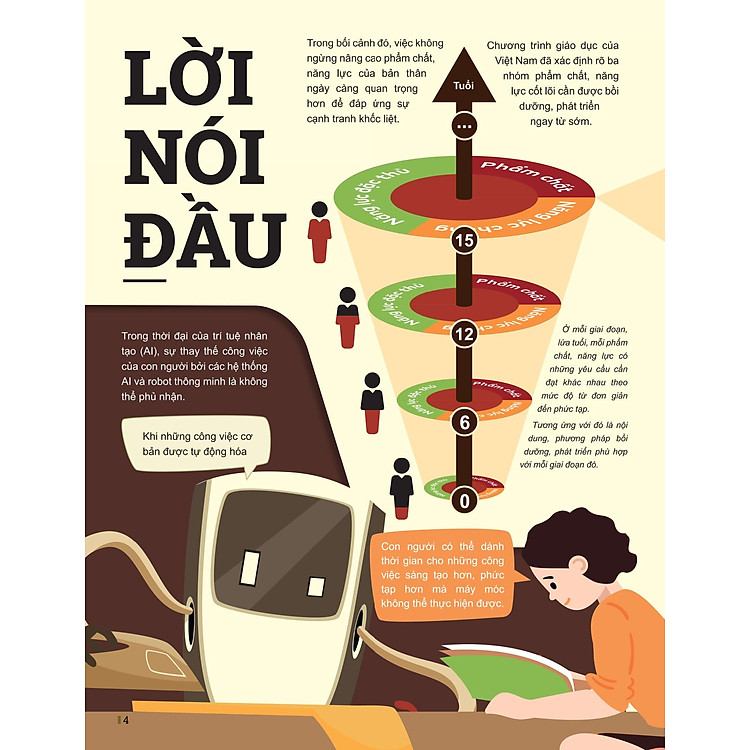 Đột Phá Tư Duy Lịch Sử 12 - Ảnh 2