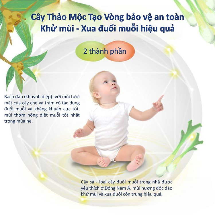 SET MIẾNG DÁN TINH DẦU CHỐNG MUỖI KUKU Chính hãng Ưu đãi - Hình ảnh 5