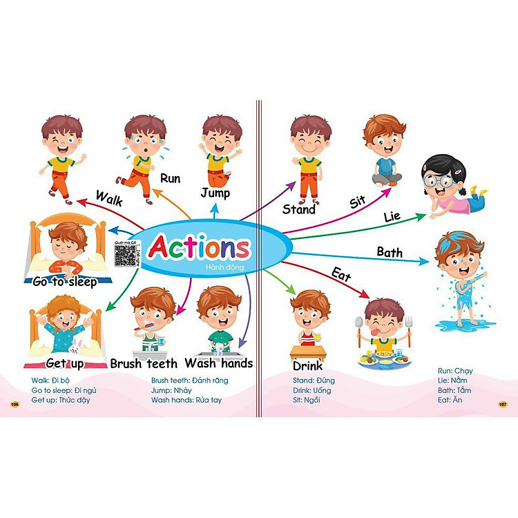 Bé Chinh Phục Từ Vựng Tiếng Anh (Có File Âm Thanh) - Theo Sơ Đồ Tư Duy Mind Map - Ảnh 8