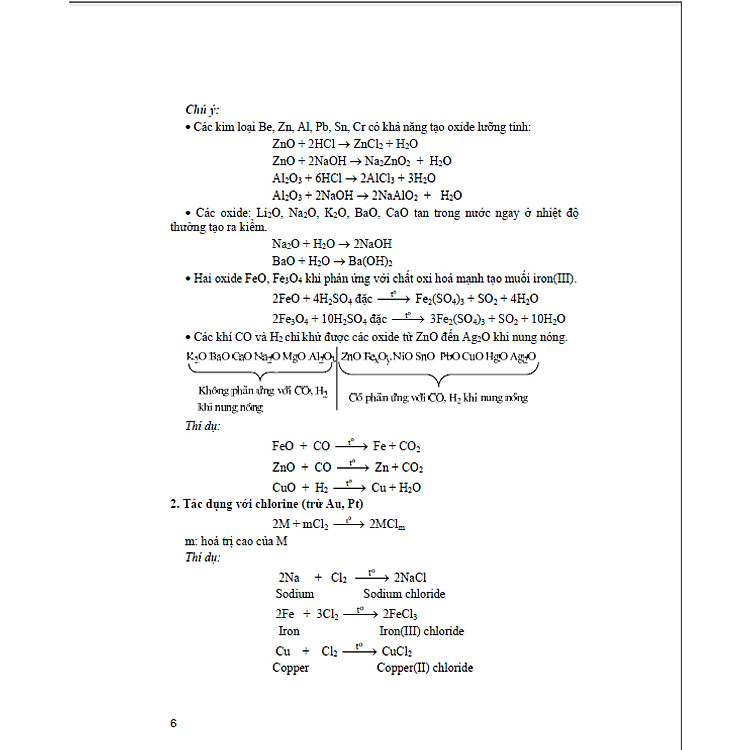 Bồi Dưỡng Học Sinh Giỏi Hóa Học 9 Theo Chuyên Đề - Ảnh 3