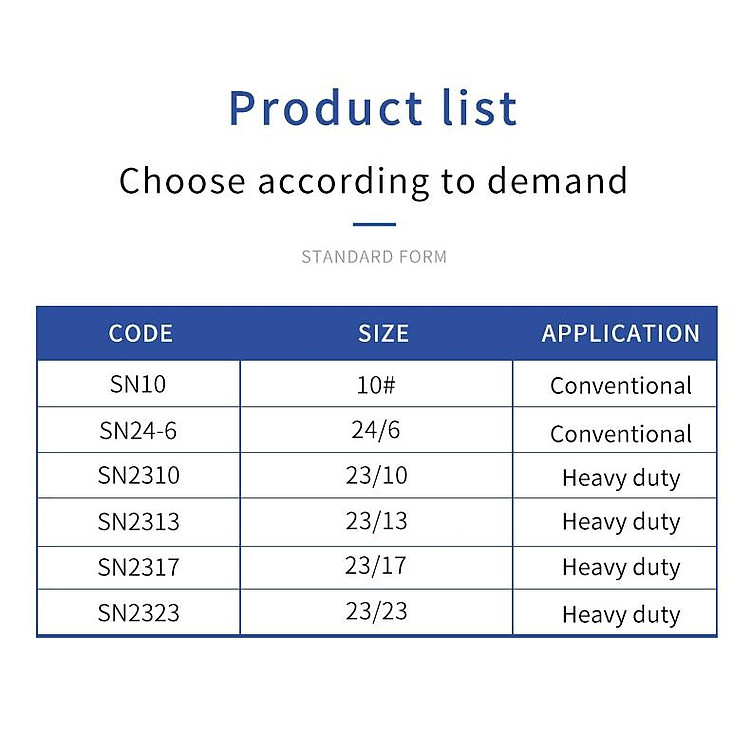 Kim Bấm số 10 BAOKE (10 hộp) - Ảnh 3