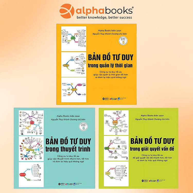 Bộ Sách Bản Đồ Tư Duy Trong Quản Lý Thời Gian
