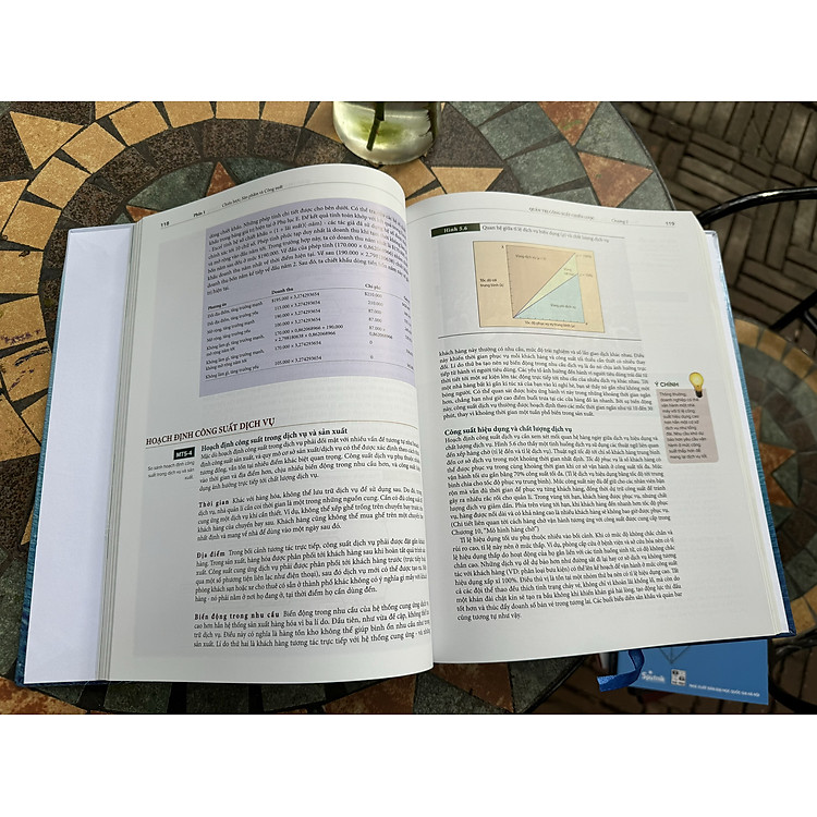 QUẢN TRỊ VẬN HÀNH VÀ CHUỖI CUNG ỨNG - Ảnh 4