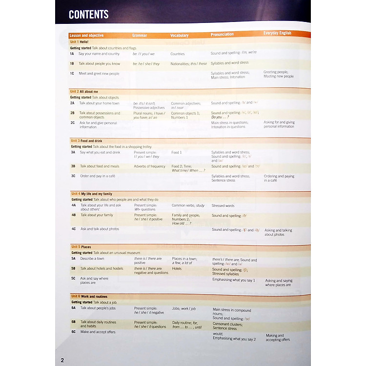 Empower Starter A1 Student's Book With Digital Pack - 2nd Edition - Ảnh 6