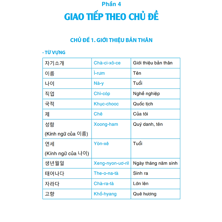 Tiếng Hàn Giao Tiếp 4.0 - Ảnh 3