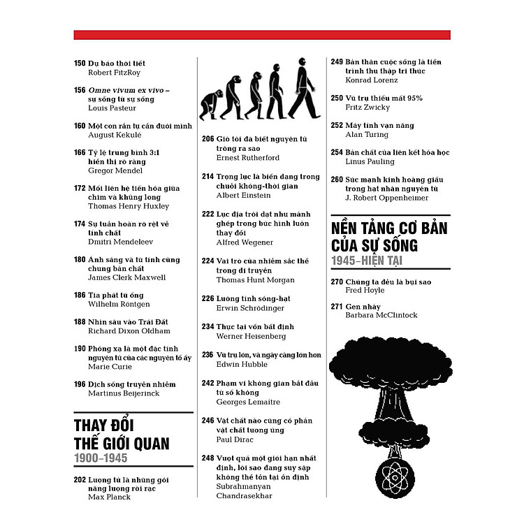 Khoa Học - Khái Lược Những Tư Tưởng Lớn (Tái Bản 2023) - Ảnh 3
