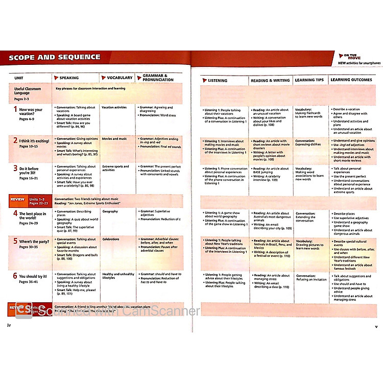 Smart Choice 2 SB 3E with online practice - Ảnh 5