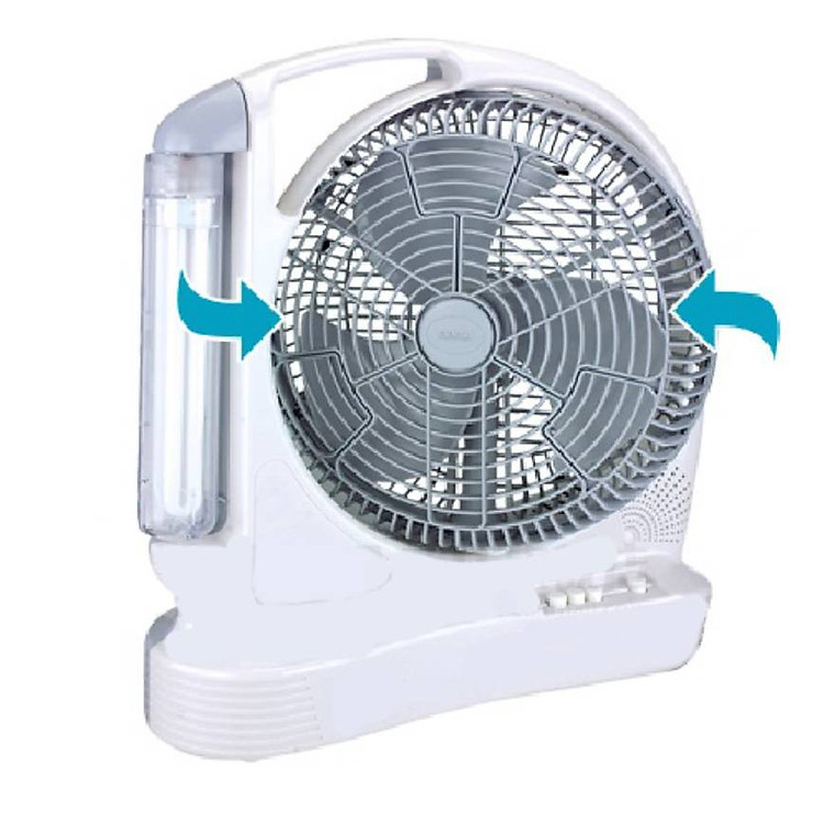 Quạt Để Bàn, Quạt Tích Điện