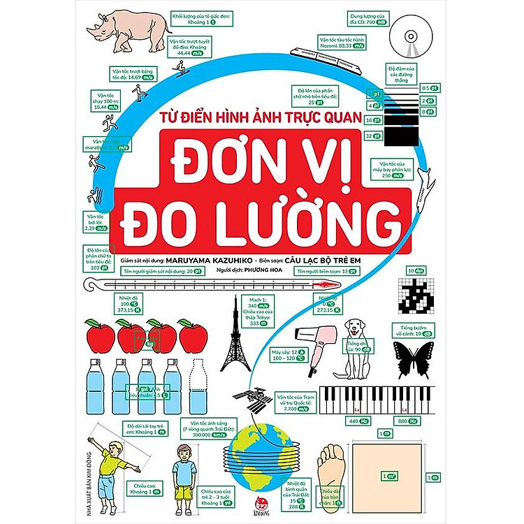 Từ điển hình ảnh trực quan: Đơn vị đo lường