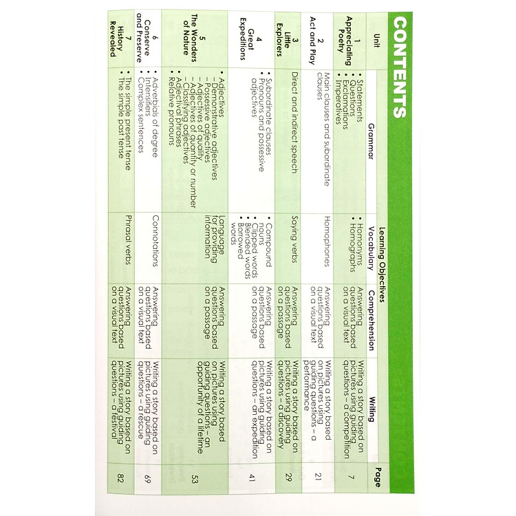 Learning English 5 - Wordbook - Ảnh 6