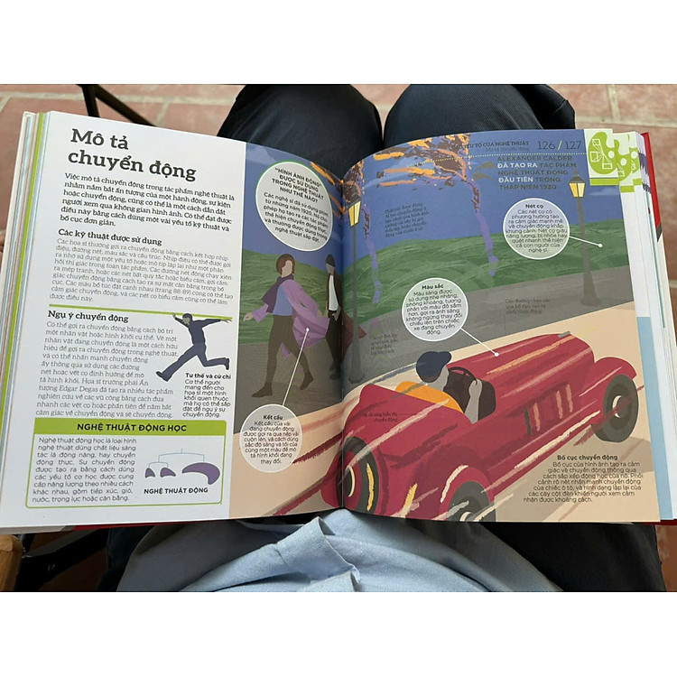 HIỂU HẾT VỀ NGHỆ THUẬT - DK - Ảnh 4