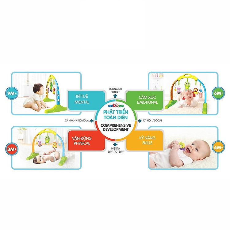 Kệ Cầu Vồng Antona cho Bé 3-12 Tháng Chính hãng Giá tốt