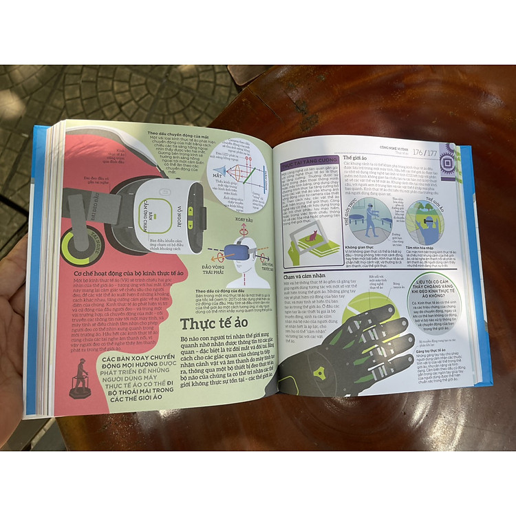 HOW TECHNOLOGY WORKS – Hiểu hết về công nghệ - Ảnh 4