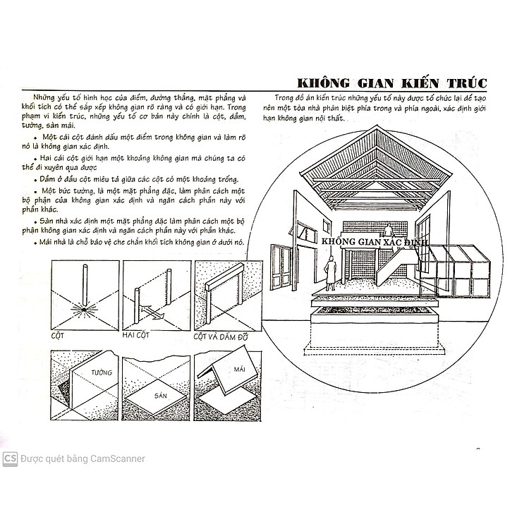 Thiết Kế Nội Thất - Ảnh 4