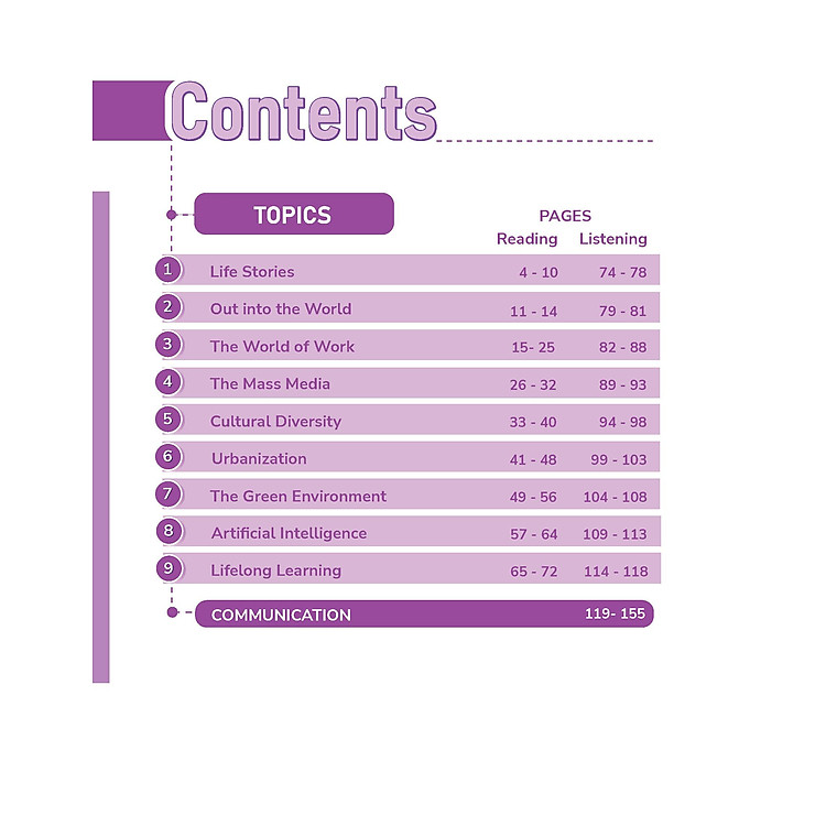 TĂNG CƯỜNG KĨ NĂNG ĐỌC, NGHE VÀ GIAO TIẾP TIẾNG ANH LỚP 12 - Ảnh 2