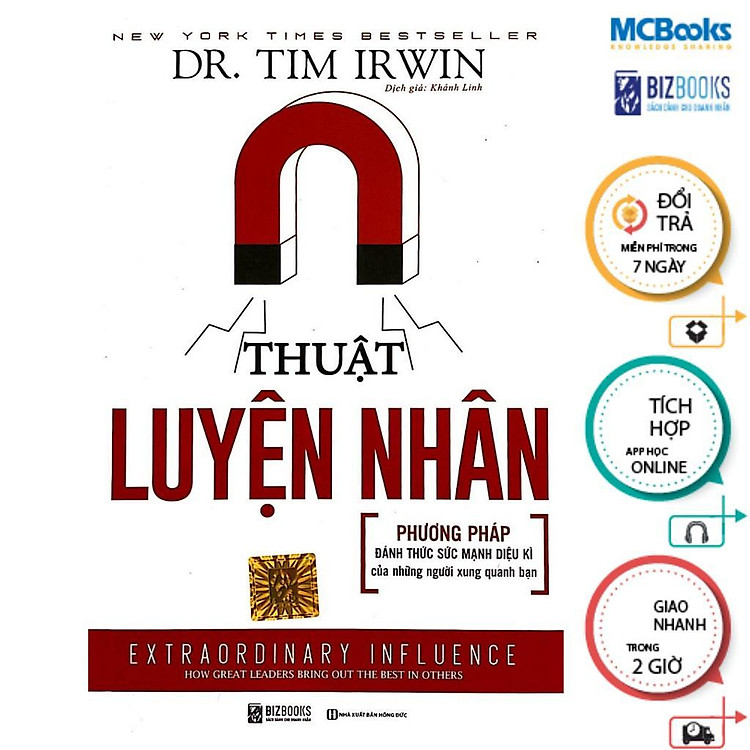 Thuật Luyện Nhân - Phương Pháp Đánh Thức Sức Mạnh Diệu Kì Của Những Người Xung Quanh Bạn - Ảnh 2