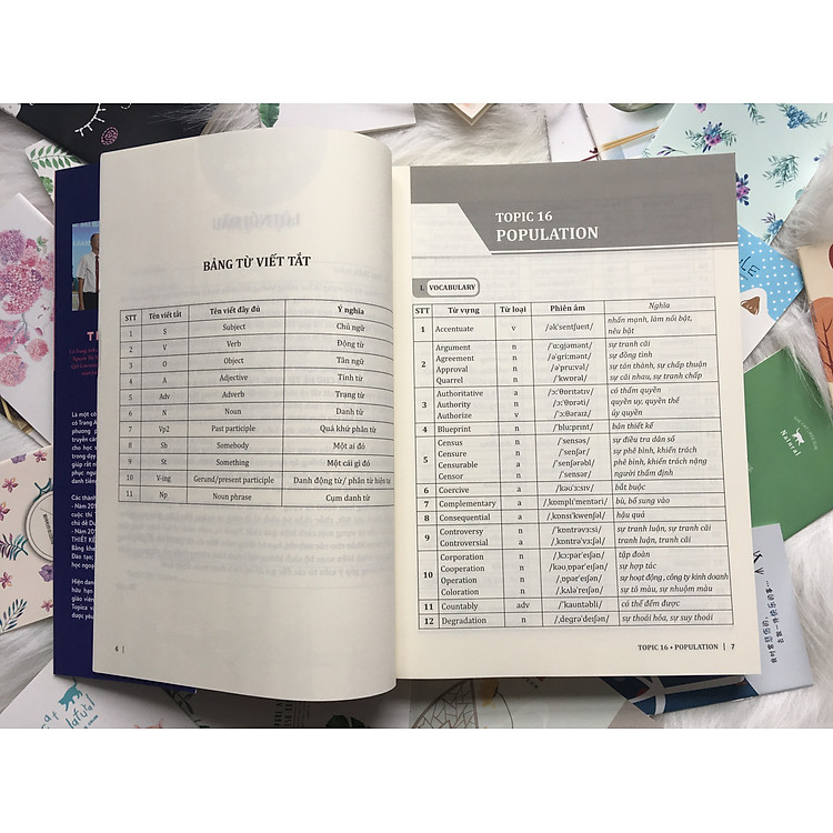 30 Chủ Đề Từ Vựng Tiếng Anh - Tập 2 - Ảnh 7