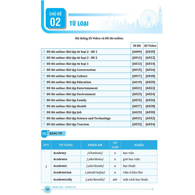 Bộ Sách Tổng Ôn Từ Vựng Tiếng Anh (Tập 1+2) - Ảnh 6