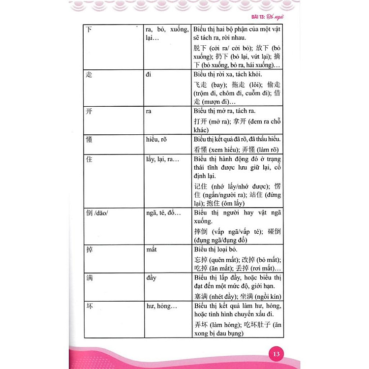 Kỹ Năng Biên Phiên Dịch Trung - Việt, Việt - Trung Thực Chiến (Tập 2) - Ảnh 4