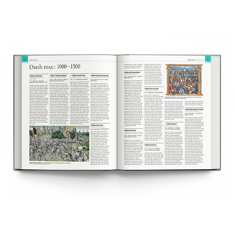 Những Trận Chiến Thay Đổi Lịch Sử - Ảnh 6