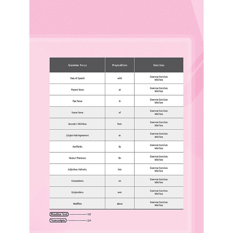 Very Easy Toeic 1 - Introduction - Ảnh 5