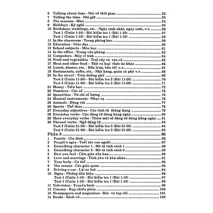 Từ Vựng Tiếng Anh Thực Hành - Ảnh 7