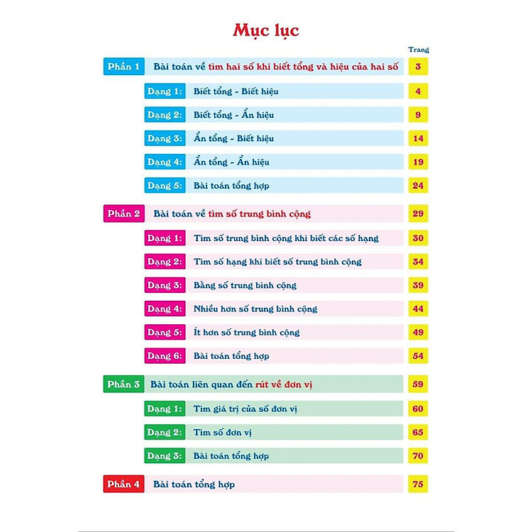 Giải Toán Có Lời Văn Lớp 4 - Chương Trình Mới - Ảnh 2