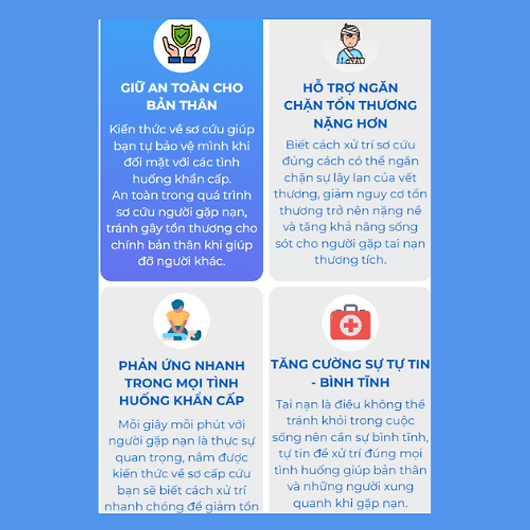 Sơ Cứu 360 Cẩm Nang Sơ Cứu Xử Lý Tình Huống - Ảnh 3