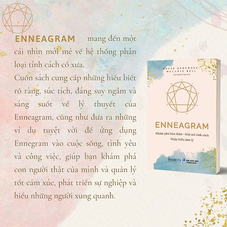 Enneagram - Khám Phá Bản Thân - Giải Mã Tính Cách - Thấu Hiểu Tâm Lý - Ảnh 2