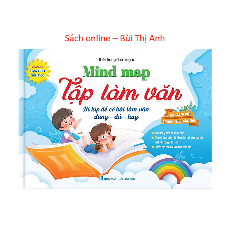 Mind map Tập làm văn – Bí kíp để có bài làm văn đúng – đủ – hay (Dành cho học sinh tiểu học)