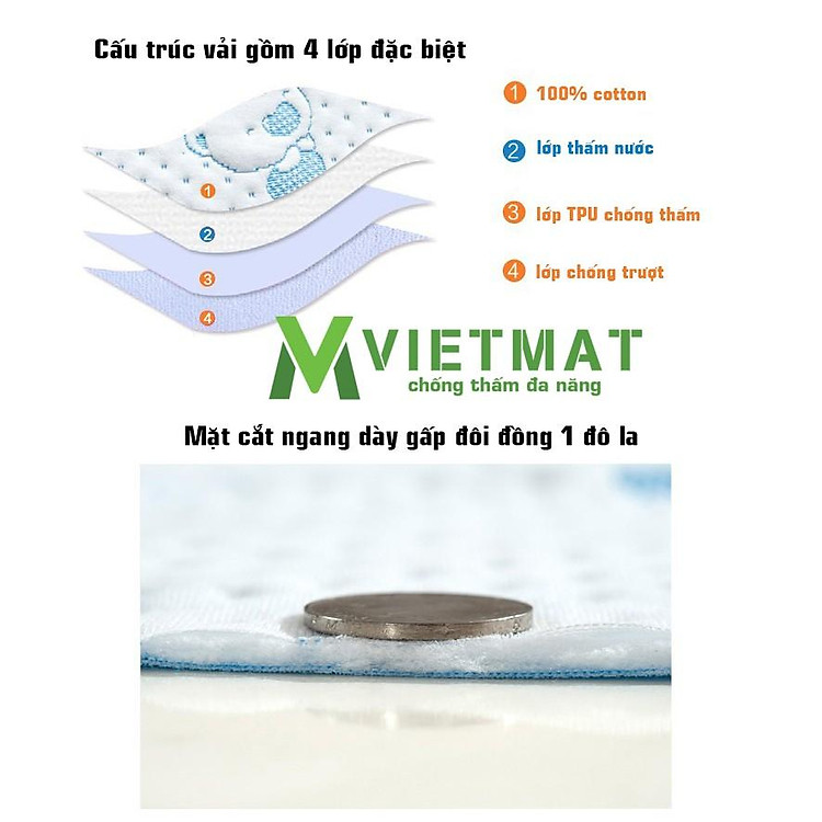 Tấm lót chống thấm cho bé VIETMAT Chính hãng Tiết kiệm - Hình ảnh 3