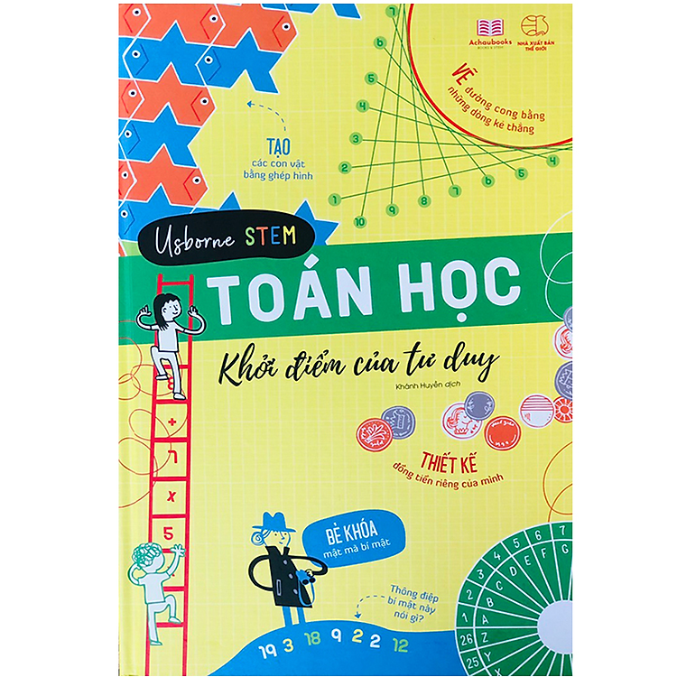 Khởi Điểm Tư Duy Toán Học
