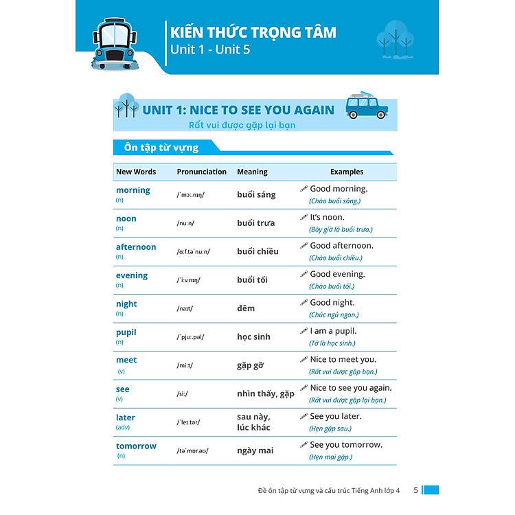 Đề Ôn Tập Từ Vựng Và Cấu Trúc Tiếng Anh Lớp 4 (Theo Chương Trình GDPT Mới) - Ảnh 5
