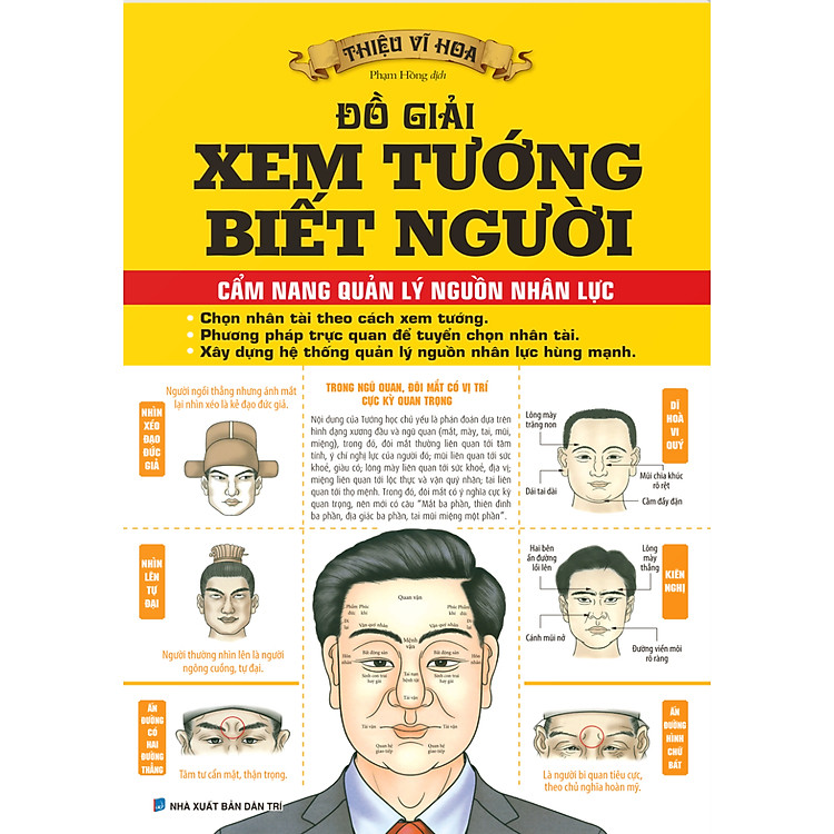 Đồ Giải Xem Tướng Biết Người – Cẩm Nang Quản Lý Nguồn Nhân Lực