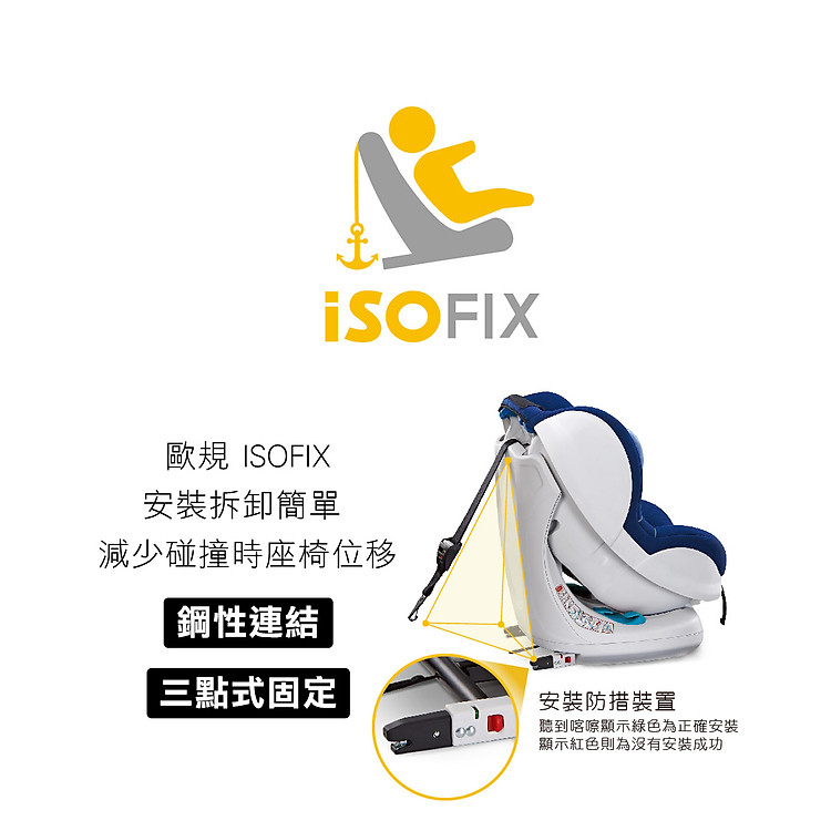 Mua GHẾ NGỒI Ô TÔ ISOFIX KU6039 CHO BÉ Chính hãng Giá rẻ - Hình ảnh 4