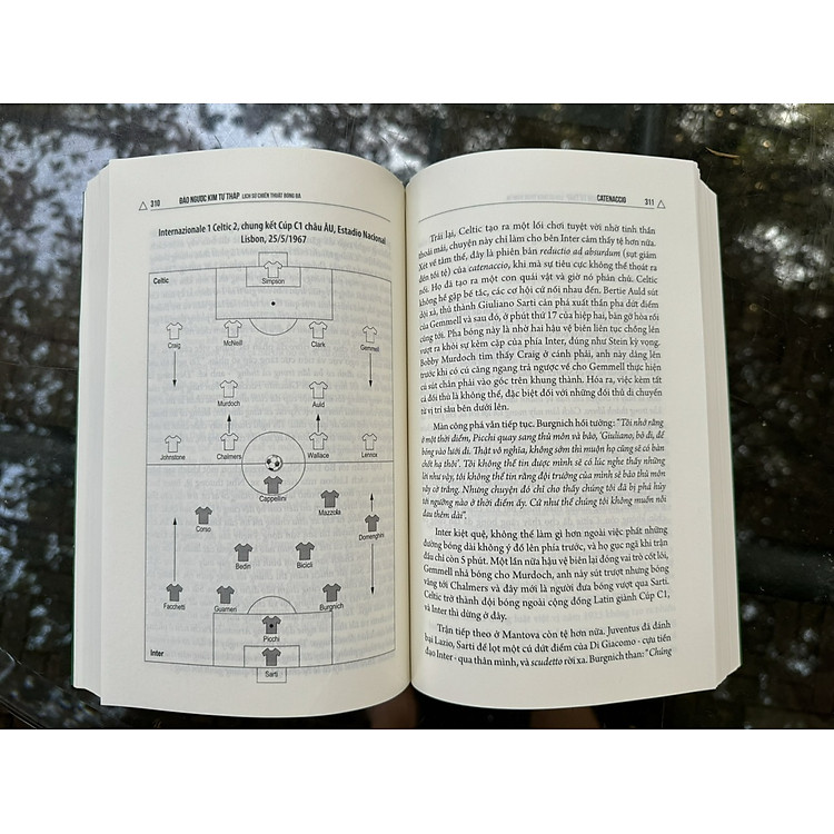 ĐẢO NGƯỢC KIM TỰ THÁP – LỊCH SỬ CHIẾN THUẬT BÓNG ĐÁ - Ảnh 4