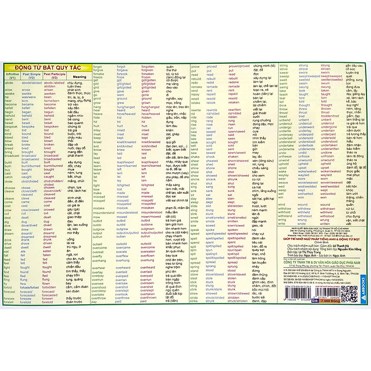 Giúp Trí Nhớ Ngữ Pháp Tiếng Anh Và Động Từ Bất Quy Tắc - Ảnh 3