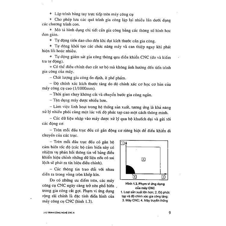 Giáo trình công nghệ CNC - Ảnh 7