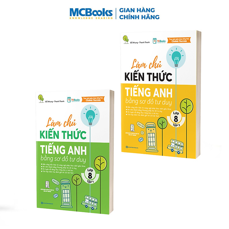 Làm chủ kiến thức Tiếng Anh bằng sơ đồ tư duy lớp 8 (Tập 1 + Tập 2)