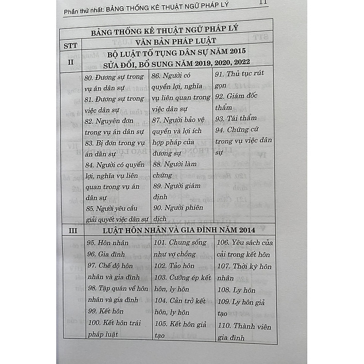 Từ Điển Thuật Ngữ Pháp Lý Thông Dụng - Ảnh 5