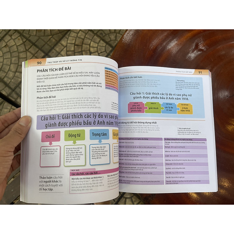 BÁCH KHOA THƯ VỀ PHÁT TRIỂN KỸ NĂNG - HỌC TẬP - Ảnh 3