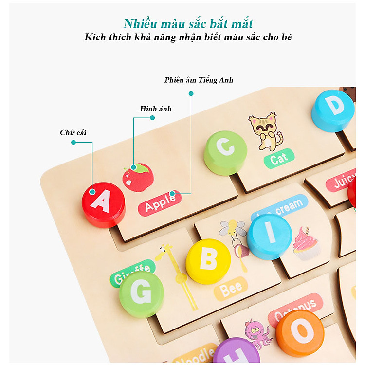 Mua Đồ Chơi Gỗ Bảng Chữ Số Montessori Chính hãng Ưu đãi - Hình ảnh 4