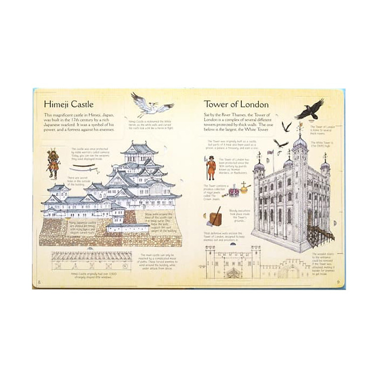 Tương Tác Tiếng Anh - Usborne See Inside Famous Buildings - Ảnh 3