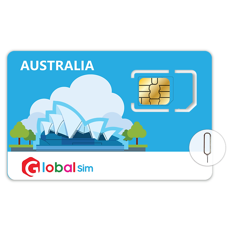 SIM 4G ÚC 30 NGÀY - 10GB TỐC ĐỘ CAO