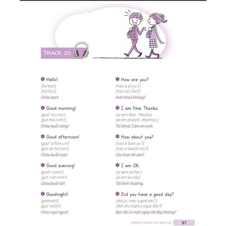 Tự Học Tiếng Anh Cấp Tốc Cho Người Mới Bắt Đầu - Ảnh 5