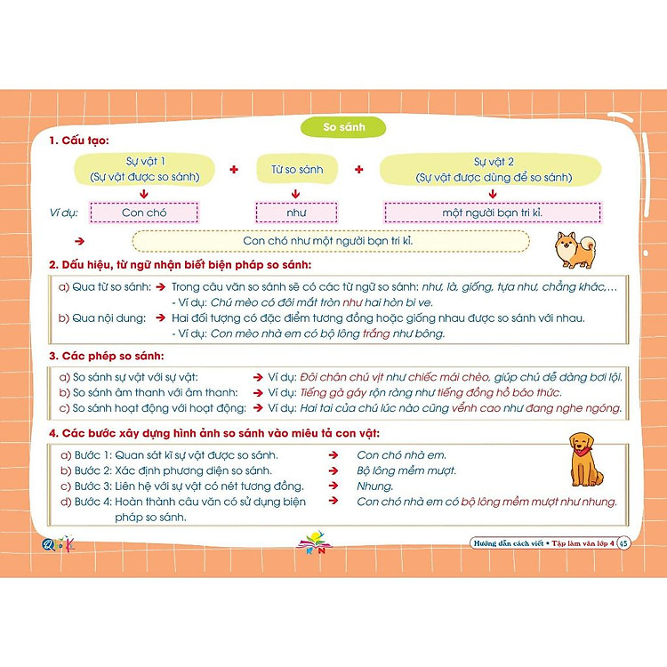 Hướng Dẫn Viết Tập Làm Văn Lớp 4 - Kết Nối Tri Thức Với Cuộc Sống - Ảnh 4