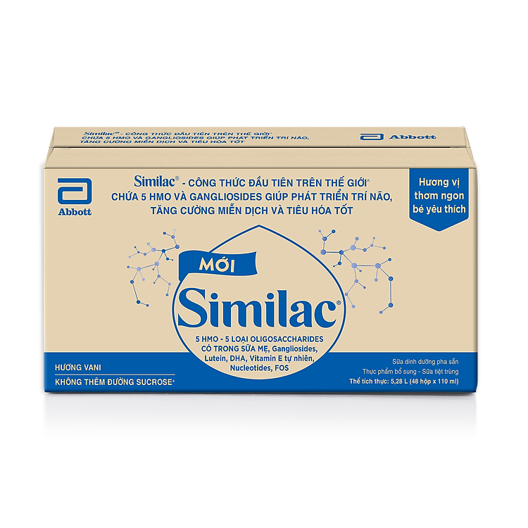 Thùng 48 Hộp Sữa Abbott Similac 110ml Ưu đãi - Hình ảnh 5