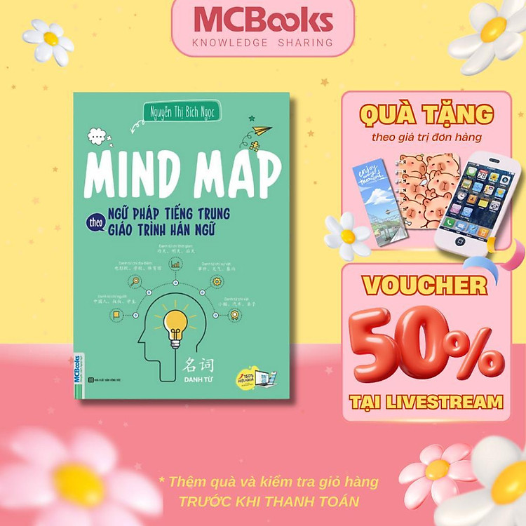 Mindmap Ngữ Pháp Tiếng Trung Theo Giáo Trình Hán Ngữ – Danh Từ