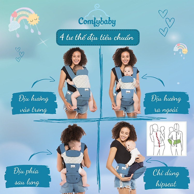 Địu ngồi cao cấp Comfybaby HC003 - Xanh Chính hãng Tiết kiệm - Hình ảnh 5