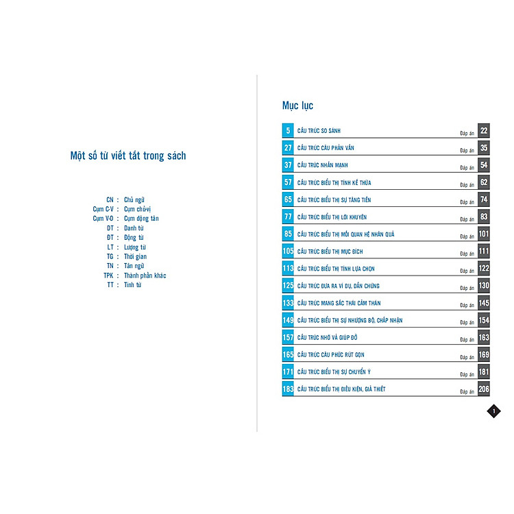 Bài Tập Củng Cố Cấu Ngữ Pháp HSK 4-5 - Ảnh 9